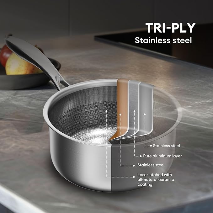 COOKER KING Hybrid Nonstick 6 Pcs Pot Set, 1.5 & 2QT Saucepan and 5-Quart Pots with Glass Lids, Induction Stainless Steel Cookware, Stay-Cool Handles, Dishwasher Safe, Compatible with All Cooktops