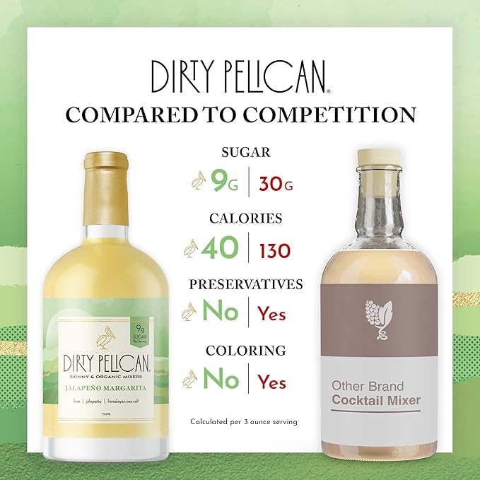 Dirty Pelican Cocktail Mixers - Spicy Jalapeno Margarita - Skinny & Organic Drink Mixes for Cocktails - Low Calorie Mocktails - Low Sugar - Vegan - Gluten Free - No Preservatives - 750ml (1 Bottle)