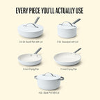 Alva Mobi 8‑Piece Ceramic Nonstick Cookware Set – Made without PFAS/PFOA/PTFE, Induction & Oven Safe, Easy‑Clean Pots & Pans with Lids, Recycled Aluminum + Stainless Handles