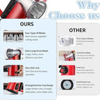 VEKAYA Cheese Grater, Cheese Grater Hand Crank, 4 Interchangeable Blades Cheese Shredder, Vegetable Slicer, Non-slip Suction Base, Easy to Clean Rotary Grater with Handle (Red)