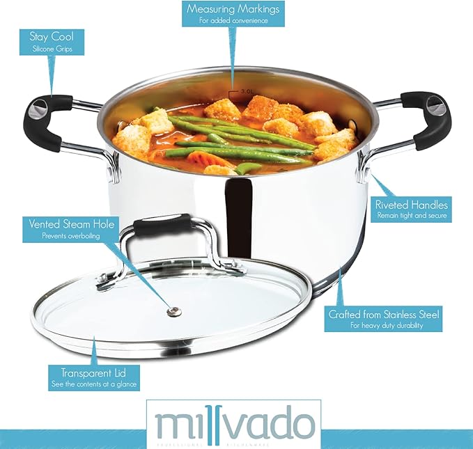 Stainless Steel Stock Pot, 4 Quart, With Clear Glass Lid, Steam Hole, Permanent Markings, Gas, Electric & Induction Compatible