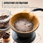 Pro Mael V60 Coffee Filters, Size 02 Cone Coffee Filters, Natural Unbleached Pour Over Paper Filters (100 Count)