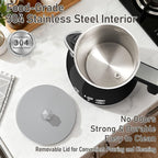 Electric Kettle with 5-Temperature Control,1.25L Cordless,Penguin Shape Design,1200W with Keep Warm and Auto Shut-Off,Perfect for Tea,Coffee & Kitchen(Dark Gray)