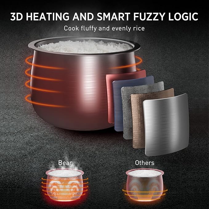 Bear Rice Cooker 3 Cups (Uncooked), 3D Heating and Fuzzy Logic, Healthy Nonstick Small Rice Cooker, PFAS-Free, Touch-Screen, for White/Brown Rice Quinoa Oatmeal Soup