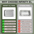 INFINITY EL Disposable Aluminum Foil Pans 20 Pack | Mini Shallow 8.5"x 6"x1.5" Broiler Pans, Heavy Duty Foil Pan | Aluminum Baking Pans for Roasting Turkey, Lasagna, Thanksgiving, Christmas, Party