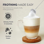 Zulay Kitchen FrothMate Powerful Milk Frother Portable & Compact Handheld Foam Maker Lattes, Cappuccinos (Black with Copper, Froth Mate)