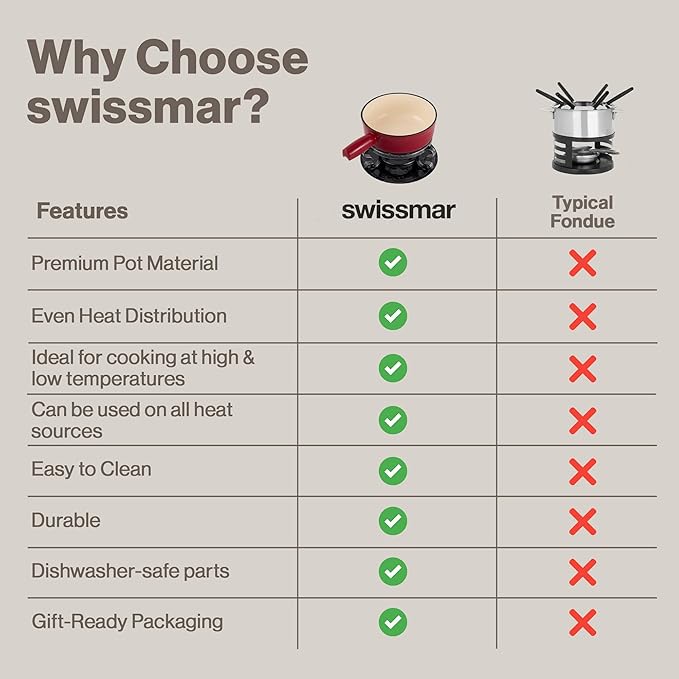 Swissmar Lugano Cast Iron Cheese Fondue Set, 9-Piece, 2 QT / 2 L - Ideal for Melting Cheese, Chocolates, Caramel, & More - Perfect for Kitchen Collection & Gift Giving - Cherry Red