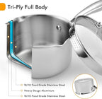 Stainless Steel Saucepan with Tempered Glass Lid, 2.5 Quart Multipurpose Cooking Pot, Sauce Pot for Easy Pour with Ergonomic Handle