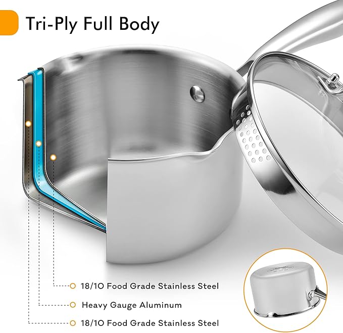 Stainless Steel Saucepan with Tempered Glass Lid, 2.5 Quart Multipurpose Cooking Pot, Sauce Pot for Easy Pour with Ergonomic Handle