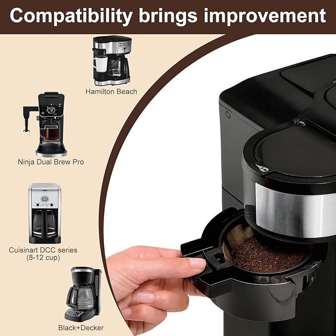 Reusable Coffee Filters for Ninja Coffee Filter, Permanent Coffee Filter 4, Used for Replacing the Ninja Coffee Bar Brewer, 4 Cone Permanent Coffee Filter, 2Pcs