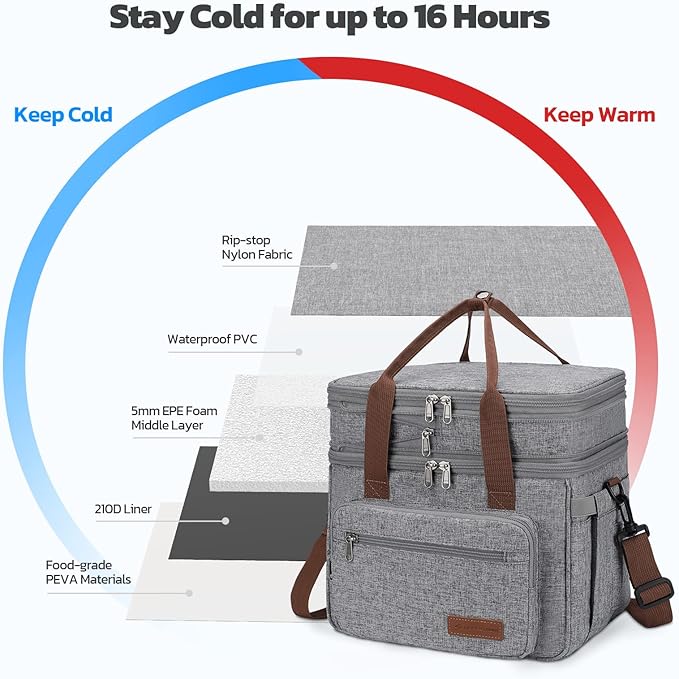 Maelstrom 23L Insulated Lunch Box For Men Women,Expandable Double Deck Lunch Cooler Bag,Lightweight Leakproof Tote Bag With Side Tissue Pocket,Gray