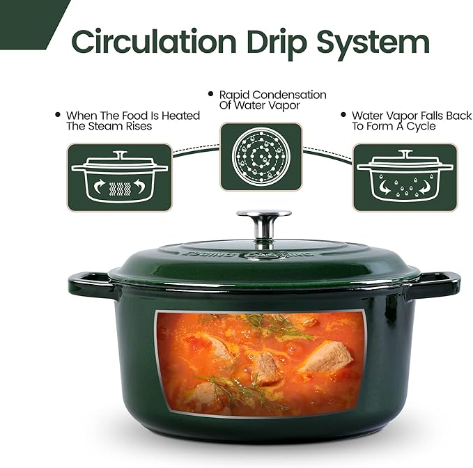 Enameled Cast Iron Dutch Oven Pot With Lid, Dutch Oven for Sourdough Bread Baking Round Pot Dule Handle, 7.5 Quart, Green