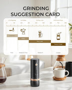 FORLIM Portable Electric Coffee Grinder, Cordless Rechargeable Coffee Bean Grinder with 80 Scale Precise Grinding Settings, Double-Click Start, 10-Blade Conical Burr Coffee Grinders, Clog‑Protection