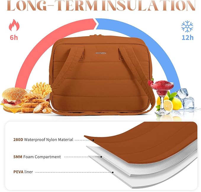 Lunch Bag Women，Freezable Lunch bag，Built-in Ice Pack Small Cooler，Womens Lunch Bags for Work ，Waterproof and Durable，Suitable for Work, Picnics, Travel, and Meal Preparation