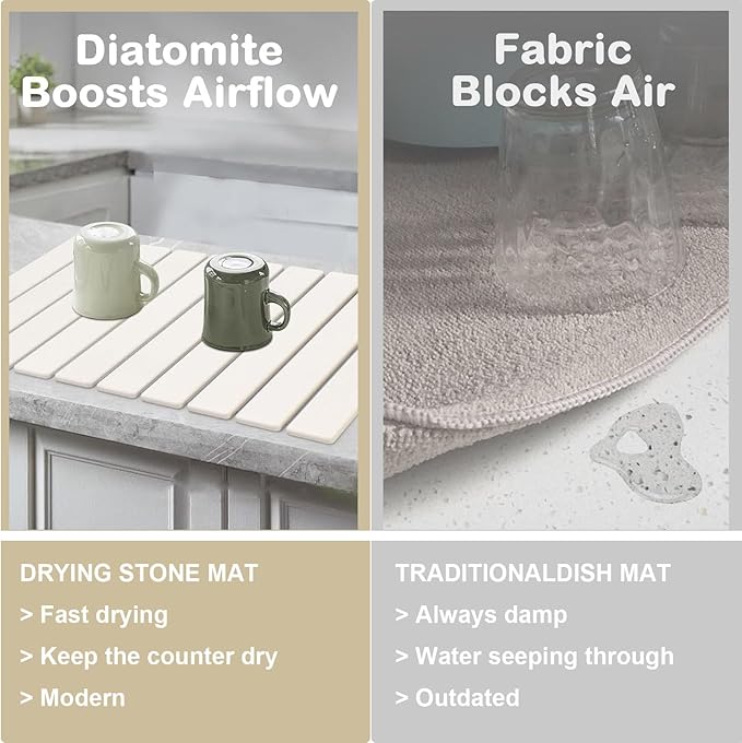 Stone Dish Drying Mats for Kitchen Counter, 24"×16" - Quick Dry Eco-Friendly Diatomaceous Earth Mat, Super Absorbent, Non-Slip Collapsible Dish Drying Mat for Dishes Bottles Cups, Match any Countertop