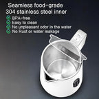 Electric Kettle, 1.5L Stainless Steel, Double Wall Cool Touch Teapot, Fast Boil,5 Temperature Control, LED Display, Auto Shut-Off, BPA-Free,Keep Warm Function, Ideal for Tea & Coffee,White