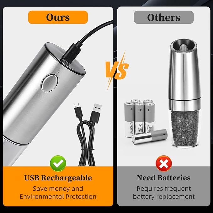 【LARGE CAPACITY】Electric salt and pepper grinder set with Storage Base：USB Rechargeable，Stainless Steel Body Automatic Pepper Mills with Adjustable Coarseness (Stainless Steel Set)