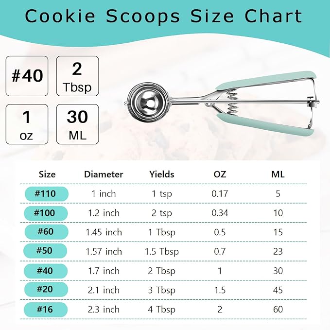 Cookie Scoop 2 Tablespoon, Size #40 Cookie Dough Scoop, 2 Tbsp/ 30 ml/ 1 oz Cookie Scoop for Baking, Mint, Spring-Loaded Scoop, Comfortable Grip