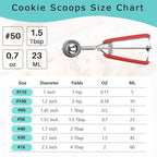 Cookie Scoop 1.5 Tbsp, Cookie Dough Scoop, Size #50/1.5 Tablespoons/ 23 ml, Cookie Scoops For Baking, Red, 18/8 Stainless Steel, Comfortable Grip