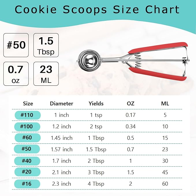 Cookie Scoop 1.5 Tbsp, Cookie Dough Scoop, Size #50/1.5 Tablespoons/ 23 ml, Cookie Scoops For Baking, Red, 18/8 Stainless Steel, Comfortable Grip