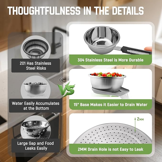 304 Stainless Steel Colander with Self-Draining Base, Goldusk 5QT Food-Grade Silicone Base Large Colander Strainer for Kitchen Pasta Strainer Washing Bowl for Pasta Rice Fruits Vegetables