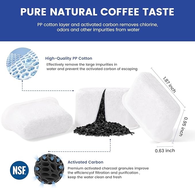 12 Pack Cuisinart Compatible Coffee Filter Replacement by Possiave - Charcoal Water Filter for Cuisinart - Fits all Cuisinart Coffee Machines