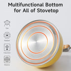 ROCKURWOK Tea Kettle, Tea Pot with Cool Touch Ergonomic Handle, Teapot Food Grade Stainless Steel, Tea Kettle Stovetop, Kettle Teapot, Whistling Tea Kettle, Tea Pot, 2.7 Quart (Yellow)