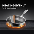 COOKER KING 12-Inch Wok with Lid, Hybird Nonstick Wok Professional Grade, Stainless Steel Woks & Stir-Fry Pans, Stay-Cool Handle, Dishwasher & Oven-Safe,Compatible with All Cooktops