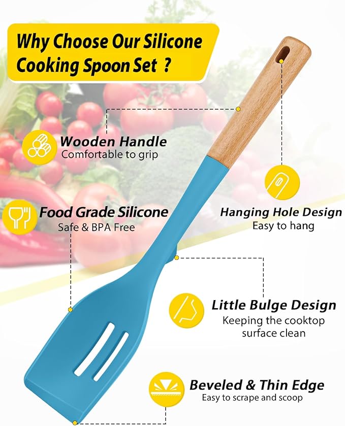 Pack of 2 Large Silicone Cooking Spoons, Heat Resistant Non Stick Kitchen Utensils with Wooden Handle, Ideal for Mixing, Stirring, Serving, Cooking(BLUE)