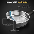 Meythway 𝐔𝐏𝐆𝐑𝐀𝐃𝐄 Stainless Steel Cookware Set Non Toxic, 14PCs Stainless Steel Pots and Pans Set with Stay-Cool Handles, Kitchen Induction Cookware with Steamer, Utensil Sets and Pot Protectors