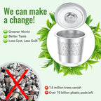 CAPMESSO Reusable K-Cups for Keurig: Upgraded Dual-Mesh Reusable Coffee Pods for Richer Coffee NO Grit - Universal Stainless Steel Coffee Filter for Keurig 1.0 Coffee Maker, Eco-Friendly (2 Pack)