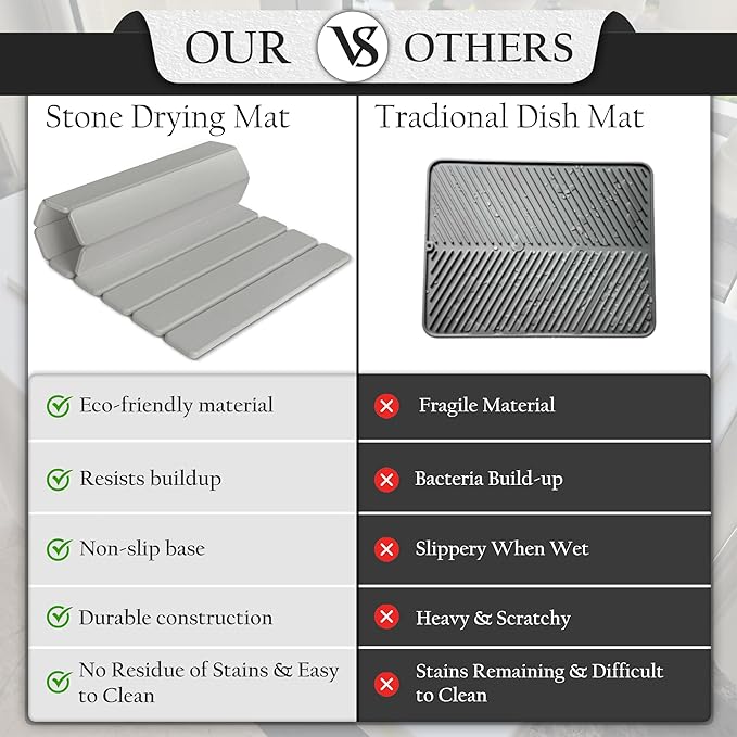 Large Stone Drying Mat for Kitchen Counter | Premium Diatomaceous Earth Coaster Set for Dishes | Non-Slip Kitchen Sink Mat | Fast-Absorbing, Eco-Friendly | 23" x 15.5" (Modern Grey)