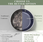 Nuwave 9pc Cookware Set Healthy Duralon Blue Ceramic Nonstick Coated, Diamond Infused Scratch-Resistant, PFAS Free, Oven Safe, Induction Ready & Evenly Heats, Tempered Glass Lids & Stay-Cool Handle