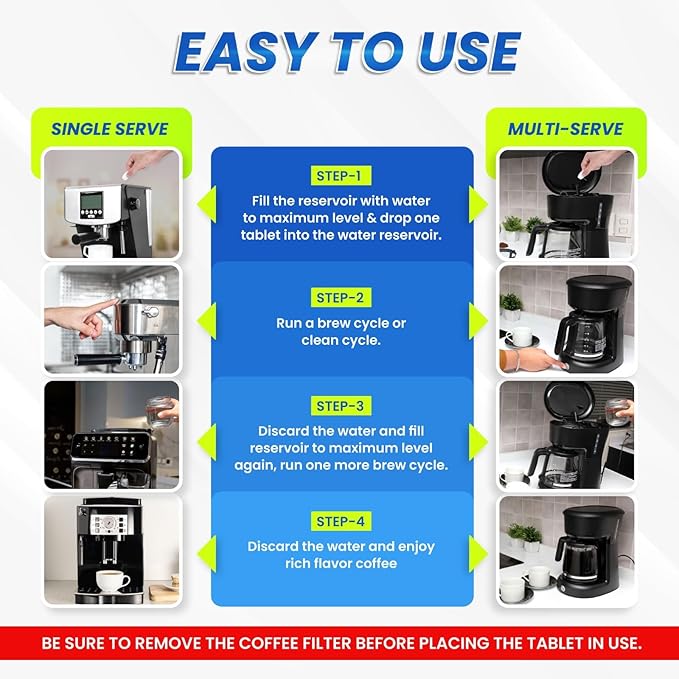 Coffee Machine Descaler & Cleaner Tablets - 24 Count, Uses for Keurig, Breville, Miele, Delonghi, Ninja, Nespresso, Coffee Maker Pot cleaning Tabs, Descale Drip Coffee & Espresso Machines