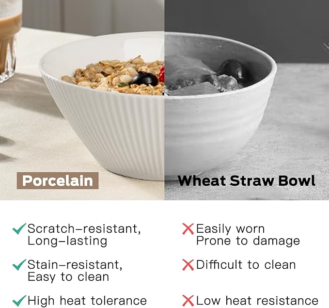 Ceramic Bowls for Kitchen - Set of 6, 30 oz Cereal Bowl Set, Soup Bowls, White Ceramic Bowls for Dessert, Salad, Pasta, Soup etc, Microwave, Dishwasher & Oven Safe