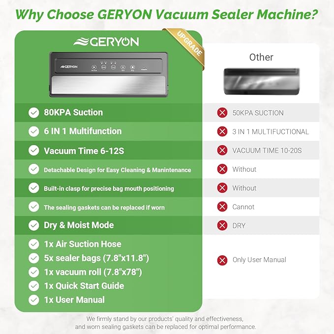 GERYON Vacuum Sealer, Vacuum Sealer Machine for Food Storage with Sealer Bags & Roll, Automatic Food Sealer for Sous Vide, Compact Design, LED Lights, Easy to Clean, Dry & Moist Modes (Silver)