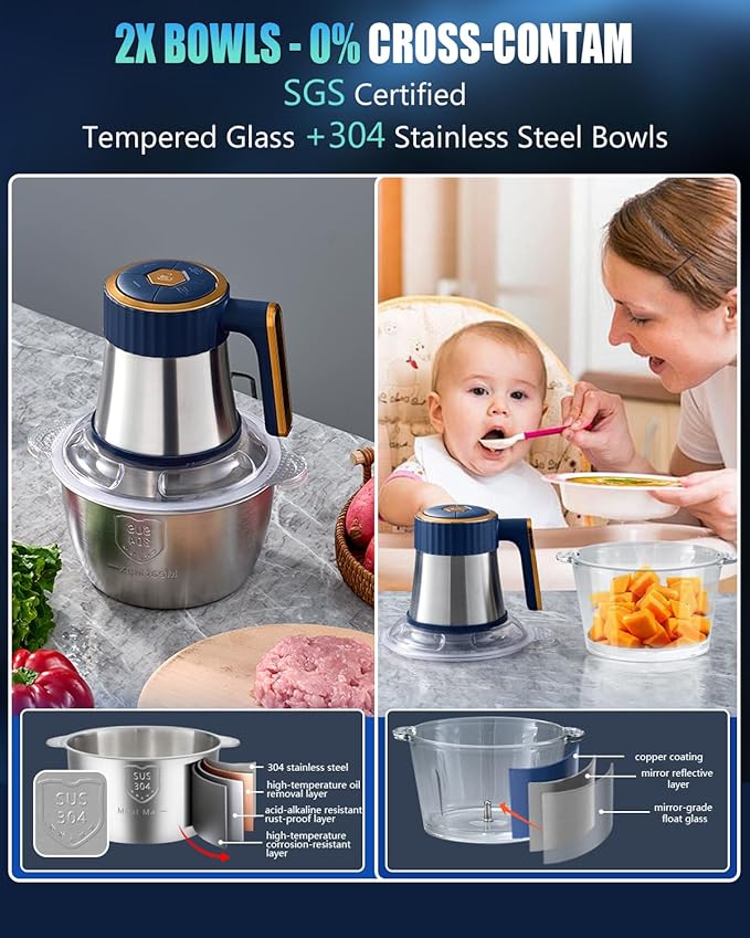 5-in-1 Electric Food Processor【800W Powerful German Motor】【6 Titanium Steel Blades | 6S Meat Grinding】Meat Grinder for Kitchen Use, Food Chopper for Vegetable, Fruits, Nuts, Baby & Pet Food(Blue)