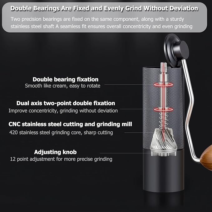 Manual Coffee Grinder with Double Bearing System Coffee Bean Grinder, 25g Capacity Hand Coffee Grinder, Stainless Steel 6-Star Burr Mill (GRAY, 6star-stainless steel)
