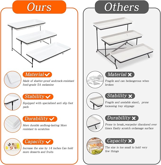 3 Tier Serving Tray for Party 14" White Reusable Dessert Table Display Set Black Metal Cupcake Stand Cookie Serving Platter for Serving Food Party Collapsible Sturdier Fruit Tiered Tray Stand Sturdier