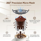 ComfortGrip™ Reusable K Cups – 4-Pack Stainless Steel Coffee Pods with Anti-Scald Silicone Lid, BPA-Free, Easy-Clean Filter – Compatible with Keurig 1.0 Only (Not for 2.0)