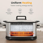 Sunvivi 6.5 Quart Slow Cooker Roaster Oven：11 in 1 programmable Multi-Cooker Food Warmer with Digital Timer, Temp Control, Removable Nonstick Cast Aluminum Pot & Dishwasher-Safe Tempered Glass Lid
