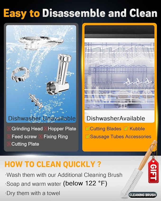 Electric Meat Grinder: [3000W Superior Motor] Meat Grinder with 6 PCS Stainless Steel Blades & Grinding Plates, Sausage Stuffer Tubes & Kubbe Kit Portable Handle for Gift (Black New)