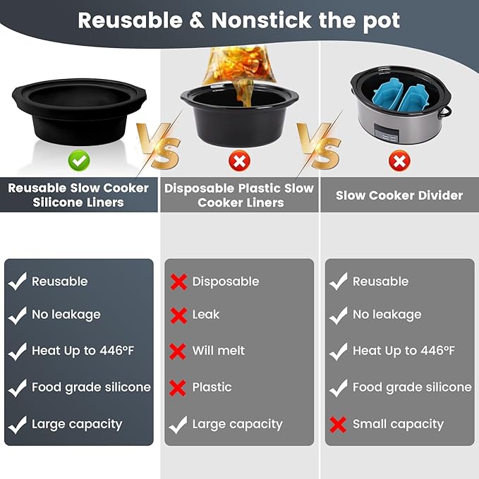 Silicone Slow Cooker Liners fit Crock Pot 7-8 QT,Crock Pot Liners For 7-8 Quart Oval or Round Slow Cookers,Reusable & Leakproof Silicone Slow Cooker Liner For Crockpot,Dishwasher Safe BPA Free