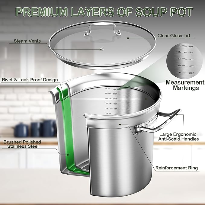 Stainless Steel Stock Pot - 24QT Heavy Duty Induction Cooking Pot with Visible Lid, Nonstick Thick Bottom Big Stockpot, Deep Cookware for Canning, Boiling Beer Brewing, Soup, Seafood Boil Soup Pots