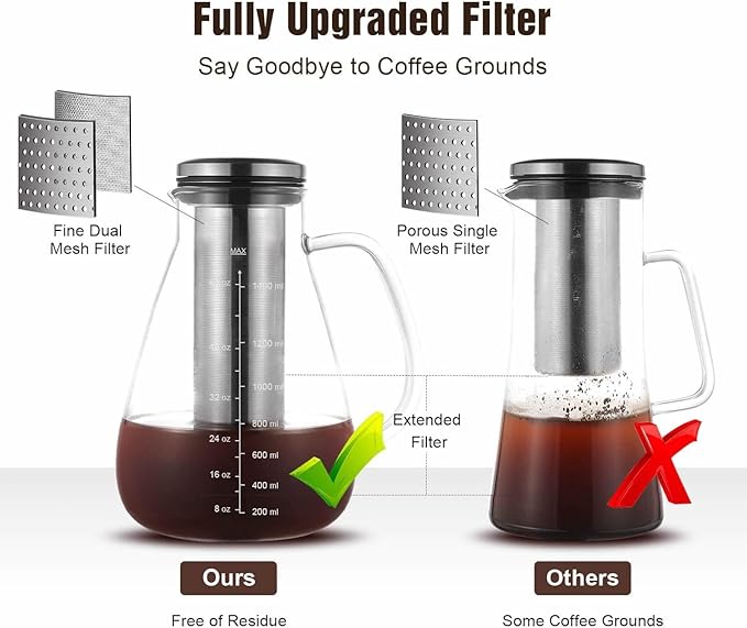 Cold Brew Iced Coffee Maker 51oz, Brewed Coffee Pot with Removable Double Mesh 304 Stainless Steel Filter, BPA-Free Cold Brew Pitcher Glass Container, Tea Maker