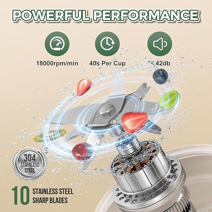 Portable Blender, Prasky Personal Blenders for Shakes and Smoothies with 27oz Cup, Lid and Shoulder Strap,Type-C USB Rechargeable, Personal Size Blenders BPA-free for Gym/Travel/Kitchen (Ivory White)