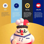 JOLLY CHEF 7 inch Disposable Paper Plates 150 Count, Soak Proof, Cut Proof, Heavy Duty Paper Plates for Everyday Use