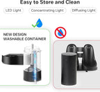 Electric Salt and Pepper Grinder Set – Automatic One-Handed Operation, Rechargeable ABS Mills, LED Light, 5-Level Adjustable Coarseness, Large 95ml Capacity and Charging Base