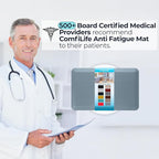 ComfiLife Anti Fatigue Floor Mat – 3/4 Inch Thick Perfect Kitchen Mat, Standing Desk Mat – Comfort at Home, Office, Garage – Durable – Stain Resistant – Non-Slip Bottom (20" x 39", Denim)