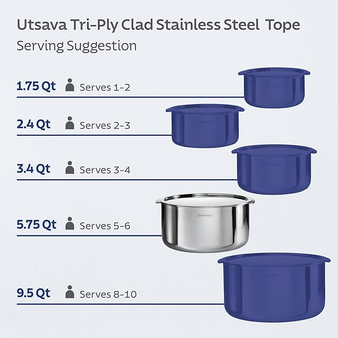 Tramontina Utsava 5.75-Quart Tri-Ply Clad Stainless Steel Tope with Lid, Large Patila Pot for Indian Cooking